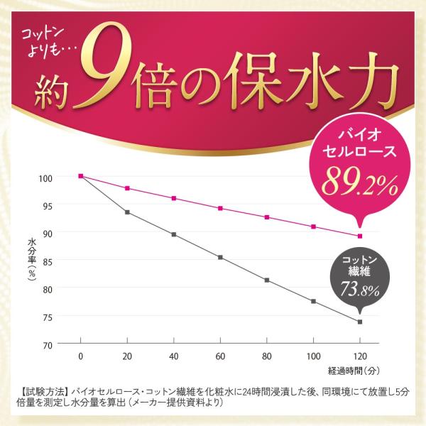 lifeessence_dbm_7_d_20250408180815