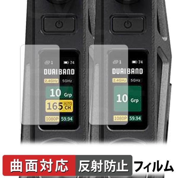 Accsoon CineView Master 4K 送信機 受信機 用 保護フィルム 曲面対応 反射低減 キズ修復 日本製