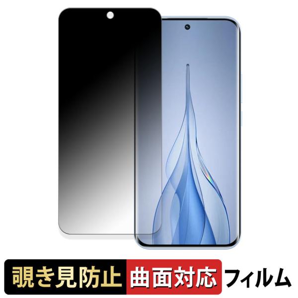 TECNO POVA Slim 5G インド版 180度 曲面対応 覗き見防止 フィルム ブルーライトカット 光沢仕様 日本製