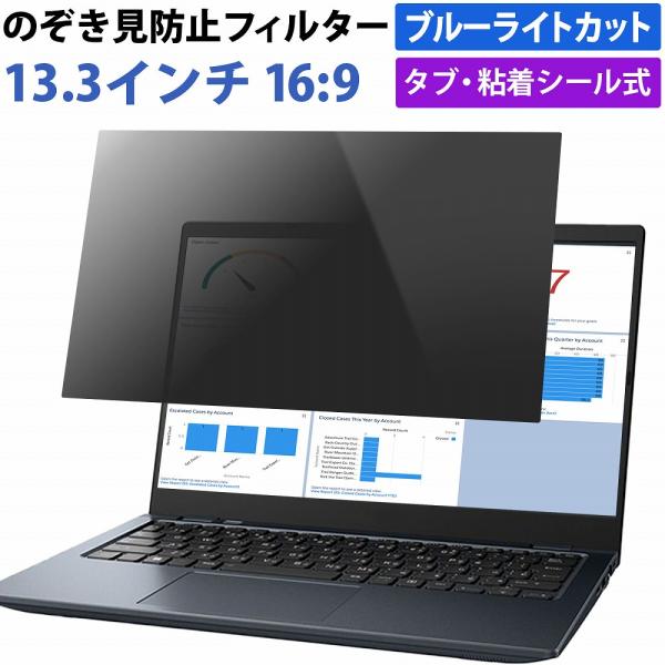 ◎覗き見防止正面からの見やすさは損なわず、横からの覗き見による情報漏洩を気にせず安心して使う事ができます。スクリーンの正面を中心に約60度（左右各30度）より外の角 からは画面が真黒に見え、カフェ・新幹線・飛行機等で横からの覗き見を防止でき...