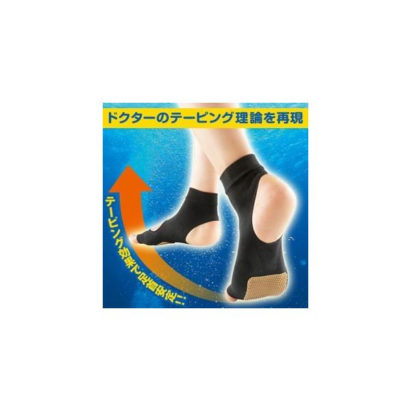 足首 サポーター ランニング みんな探してる人気モノ 足首 サポーター ランニング ダイエット 健康