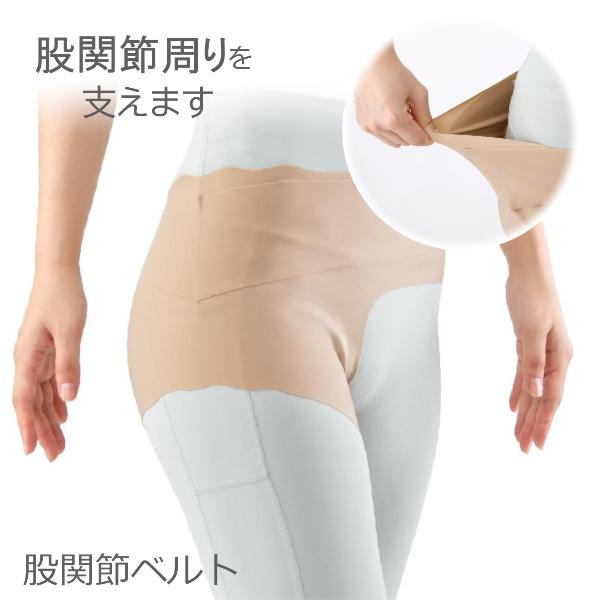 股関節 サポーター ベルト 薄手 薄型 薄い 動きやすい 左右兼用 日本製 締め付け 調節 歩行 補助 こかんせつ 痛み お医者さんの股関節サポーター ピタ肌