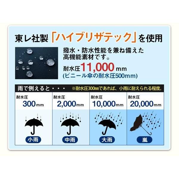 ナイロン 補修テープ 補修シート 7cm 50cm レインウェア 合羽 傘の破れに 貼るだけ 防水 防撥水タイプの補修テープ 黒 ブラック 日本製 はっ水 簡単補修 Co Lifeone Yahoo 店 通販 Yahoo ショッピング