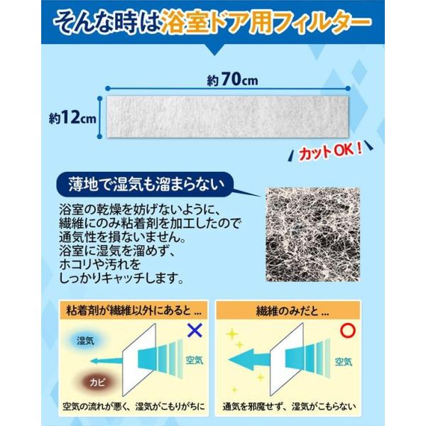 浴室ドア通気口の汚れ防止 浴室ドア用フィルター 4枚入 便利グッズ お風呂 扉 すき間風 ホコリ ほこり防止 送料無料 Buyee Buyee 日本の通販商品 オークションの代理入札 代理購入