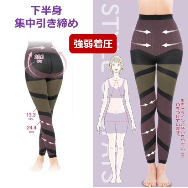 スパッツ レギンス レディース 着圧 下半身 ヒップアップ 太もも ふくらはぎ 引き締め タイツ ブラック 黒 補正 インナー 骨格診断士 スタイルアップ スパッツ