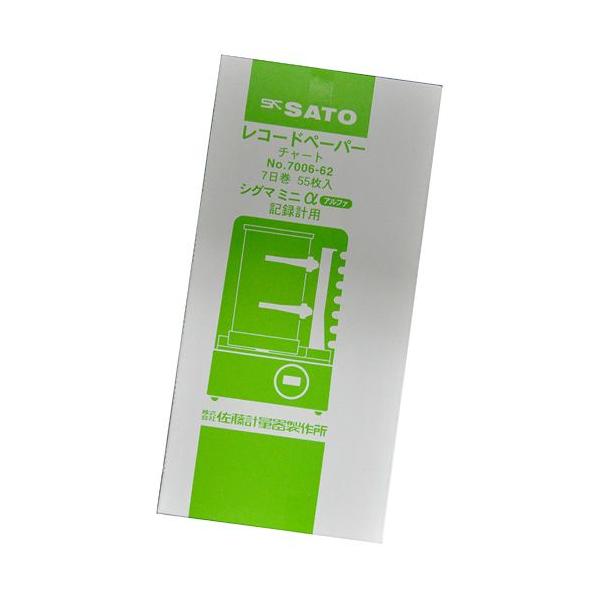 SATO vʊ VO}~jiAt@jxL^vp L^ 7p i55j 7006-62