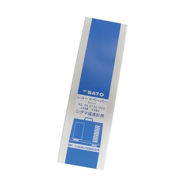 SATO vʊ VO} II ^xL^vp L^ 32p i55j 7230-64