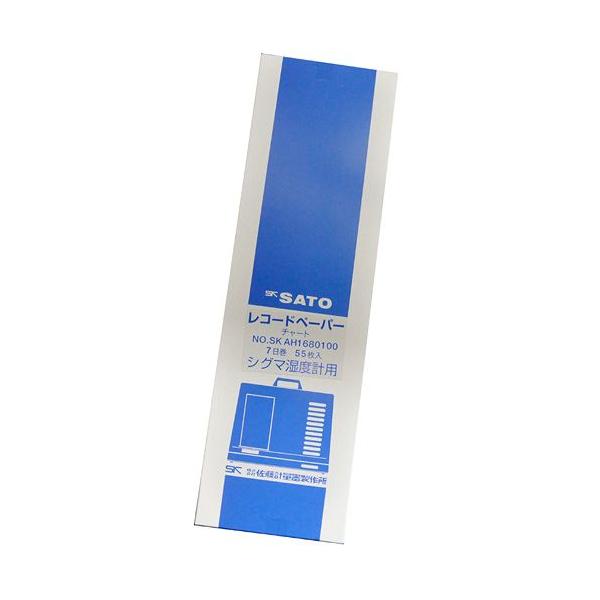 SATO vʊ VO} II ^xL^vp L^ 7p i55j 7234-62