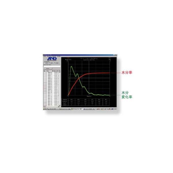 AD WinCT-Moisture if[^\tgEFAj AX-MX-42
