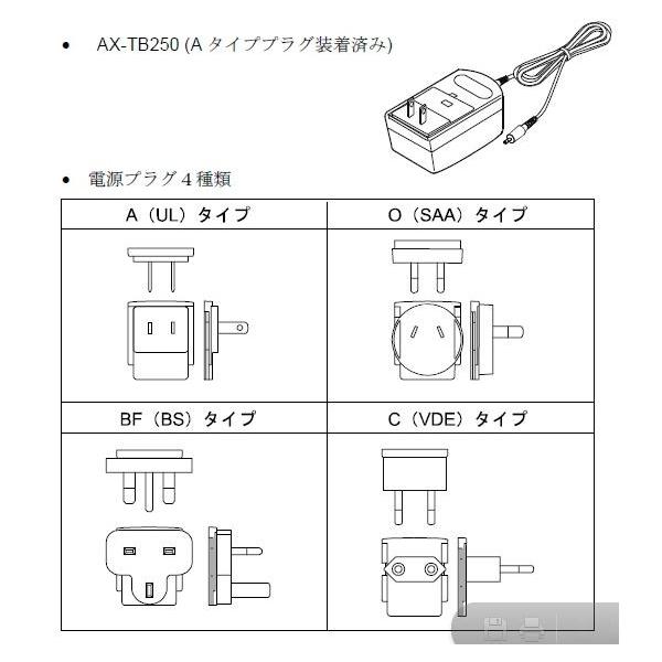 AD ACA_v^ AX-TB250
