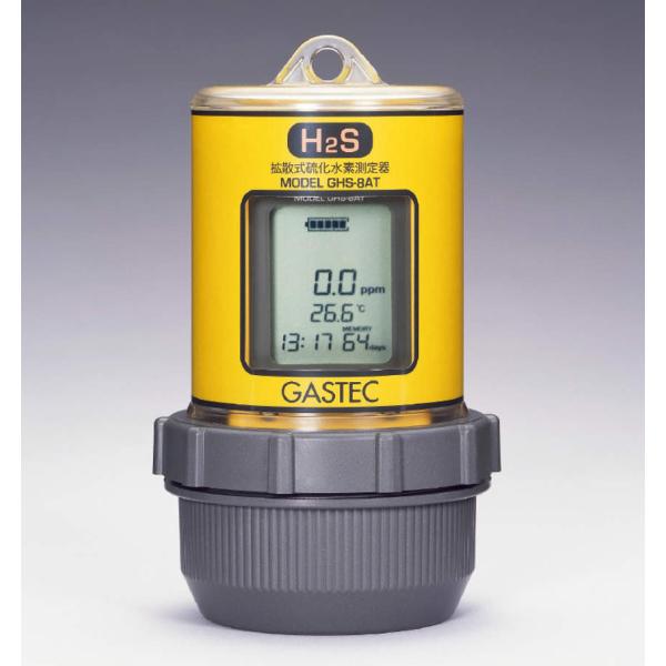 KXebN gUf GHS-8ATiG1000j i0`1000ppmj