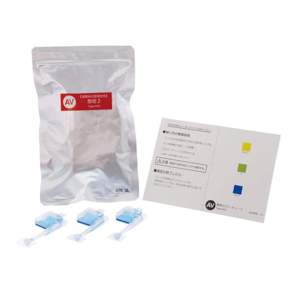 �ēc�Ȋw �����򉻓x����p �V���v���p�b�NAV AV3 080520-353