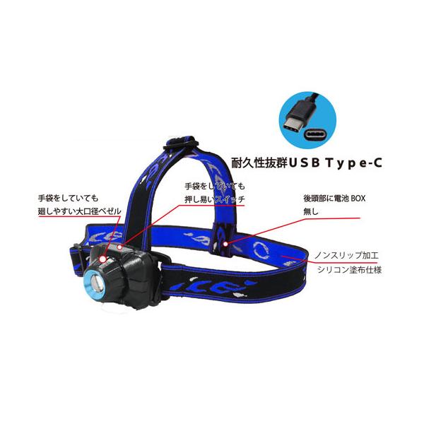 在庫品】グランツ GLANZ カスタム ハイブリッド式LEDヘッド 在庫品】グランツ GLANZ カスタム ハイブリッド式LEDヘッド