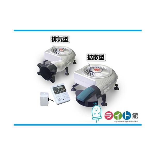 C@ZCz[v_Nc@^[rEjbg@Type Ai@ُZT[t[^W@UN-TUAi-DBPHipCvt[h^Cvj