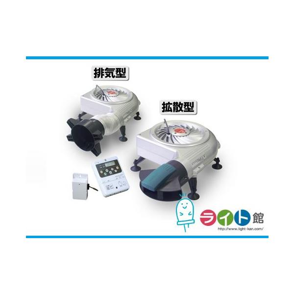 C@ZCz[v_Nc@^[rEjbg @Type Ai i j@UN-TUAi-DBH@yُZT[t[^WzomY^Cv