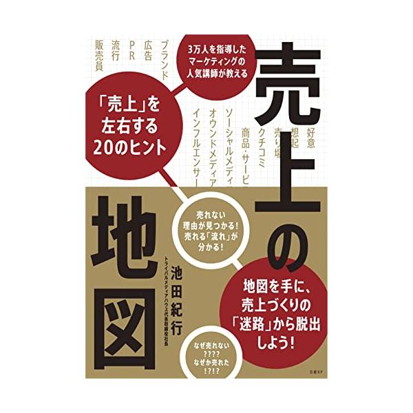 なぜ売れない ? なぜか売れた →売れない理由が見つかる 売れる「流れ」が分かる →地図を手に売上づくりの迷路から脱出しよう  あるヘアケア商品が売れ行き好調だったとします。何がよかったのでしょう  商品が良かった、CMがよかった、コスパが...