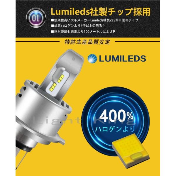 Led ヘッドライト 小型化 新登場 ワンタッチ Philips 最高輝度 8000lm H4 バイク Tzr250rr Tzr250spr Xc250s グランドマジェスティ250 Buyee Buyee 日本の通販商品 オークションの代理入札 代理購入