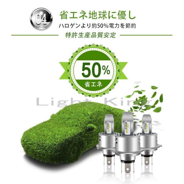 Led ヘッドライト 小型化 新登場 ワンタッチ Philips 最高輝度 8000lm H4 バイク Gpz1100 Gpz600 Gpz750 Gpz900r Klr650 Z1000r Z1100r Buyee Buyee Japanese Proxy Service Buy From Japan Bot Online