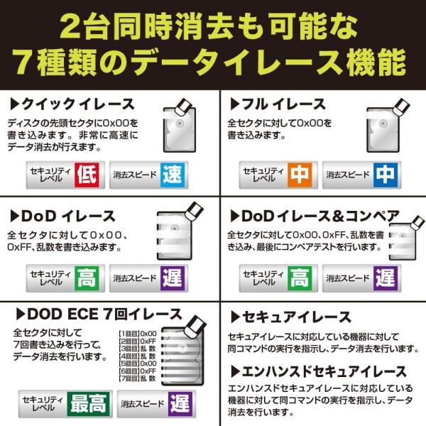 センチュリー M 2 Ssd Nvme Sata Sata Hdd Ssd対応 Hddデータコピー 消去マシン これdo台 M 2 Nv Hilkebierman Nl