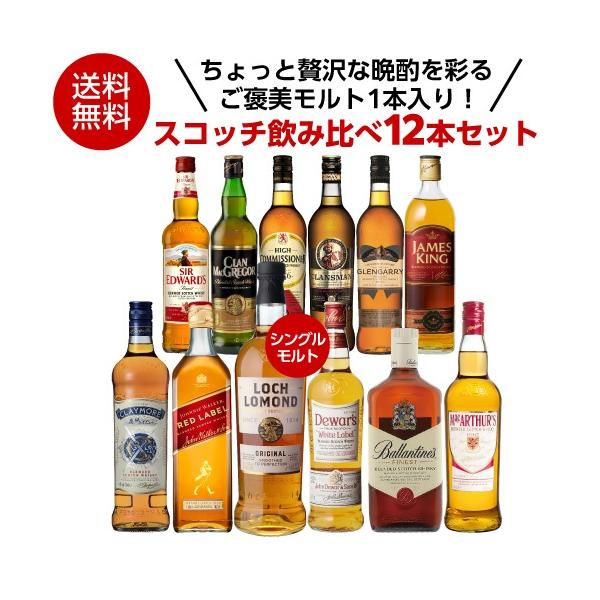 送料無料 ちょっと贅沢な晩酌を彩る ご褒美モルト1本入り！ スコッチ