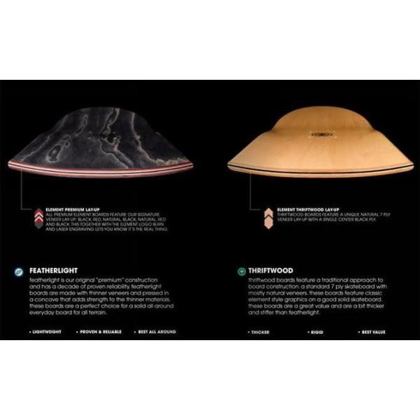 Element Featherlight Nyjah Huston Gator 8 0x31 75 Skateboard Deck エレメント スケートボード デッキ Buyee Servicio De Proxy Japones Buyee Compra En Japon