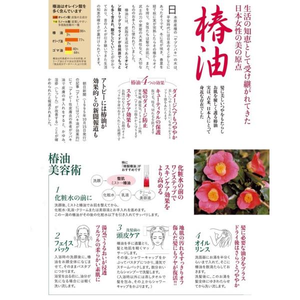 リマナチュラル Limanatural オーガニック 精製椿油 50ml 美容オイル 椿オイル 椿油 100 ツバキ油 送料無料 リラの女王様 通販 Yahoo ショッピング