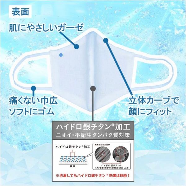 ハイドロ銀チタン マスク 冷感 洗えるマスク 夏用 医師 タオル職人が考えた Cool ガーゼマスク ふつう 小さめ 立体マスク 女性 男性 海老蔵 Dr C医薬 Dejapan Bid And Buy Japan With 0 Commission