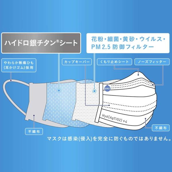 ハイドロ銀チタン マスク 日本製 医師 タオル職人が考えた 使い捨て 不織布マスク ふつう 女性 男性 海老蔵 Dr C医薬 Buyee Buyee Japanese Proxy Service Buy From Japan Bot Online