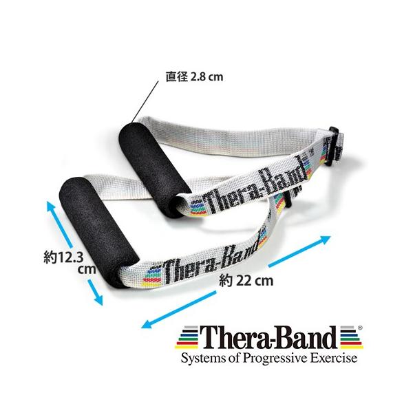 セラバンド TheraBand セラハンドル ２個セット