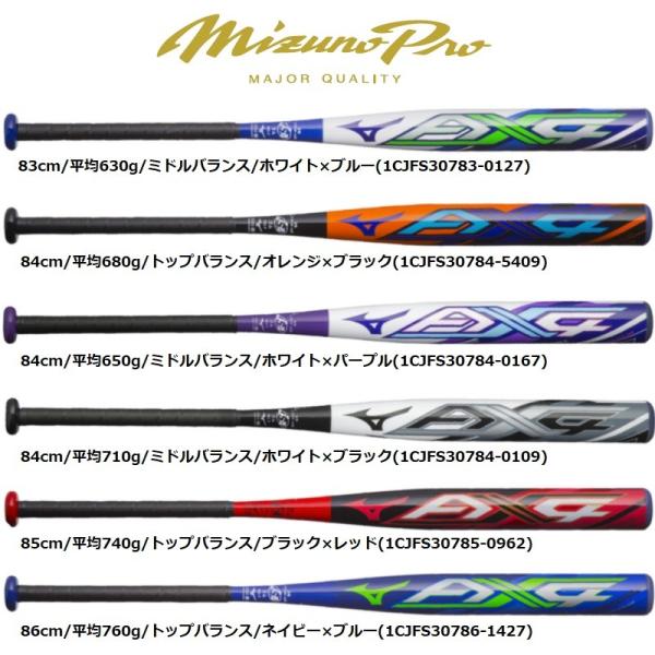 ソフトボールバット 人気商品ランキング 価格 Com