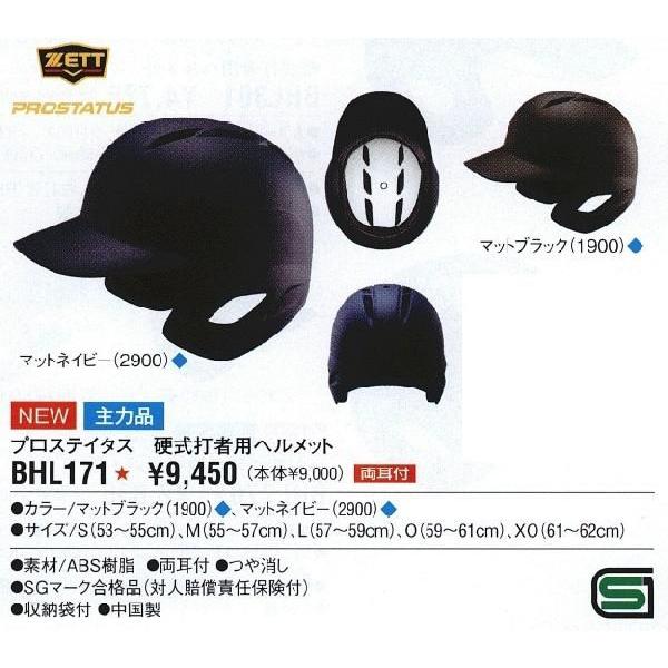 ゼット（ZETT） 野球 プロステイタス 硬式打者用ヘルメット つや消し両
