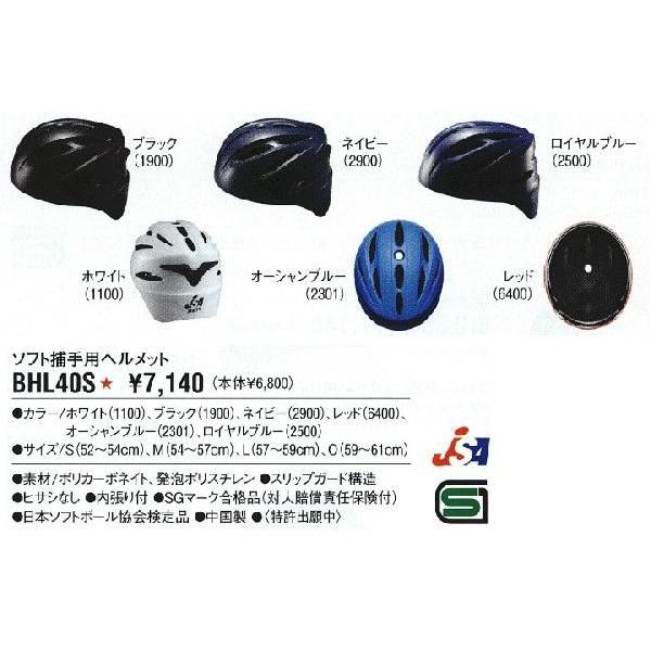 ゼット（ZETT） 野球 ソフトボールキャッチャーヘルメット : ライナー