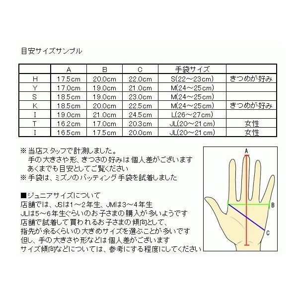 ブルーoサイズのみ アディダス 野球 守備用手袋 片手用 5tフィールディンググローブ Dmu63 ライナースポーツ 通販 Yahoo ショッピング