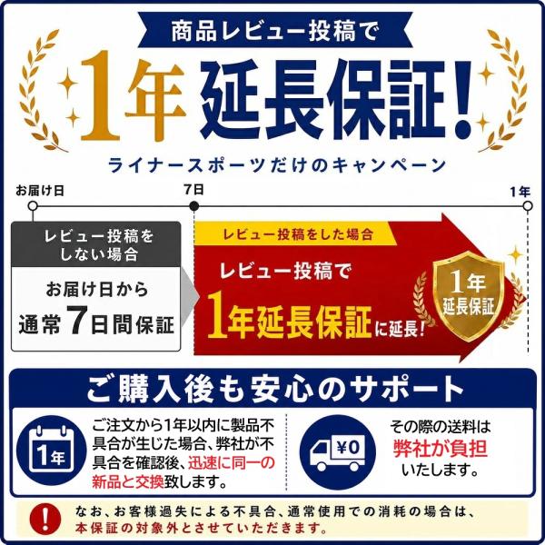 �y���r���[���e��1�N�ۏ؁I�z���Z�싅���[���Ή� �T���O���X �Ό������Y �Ό��T���O���X �싅 �P�[�X�t�� 1�N�ۏ� �X�|�[�c �A�E�g�h�A �ϐ� LSALI026 ���i�摜1