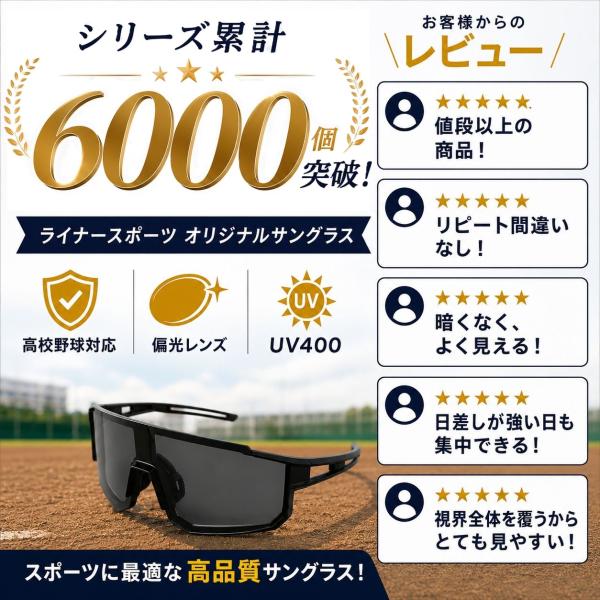 �y���r���[���e��1�N�ۏ؁I�z���Z�싅���[���Ή� �T���O���X �Ό������Y �Ό��T���O���X �싅 �P�[�X�t�� 1�N�ۏ� �X�|�[�c �A�E�g�h�A �ϐ� LSALI026 ���i�摜2