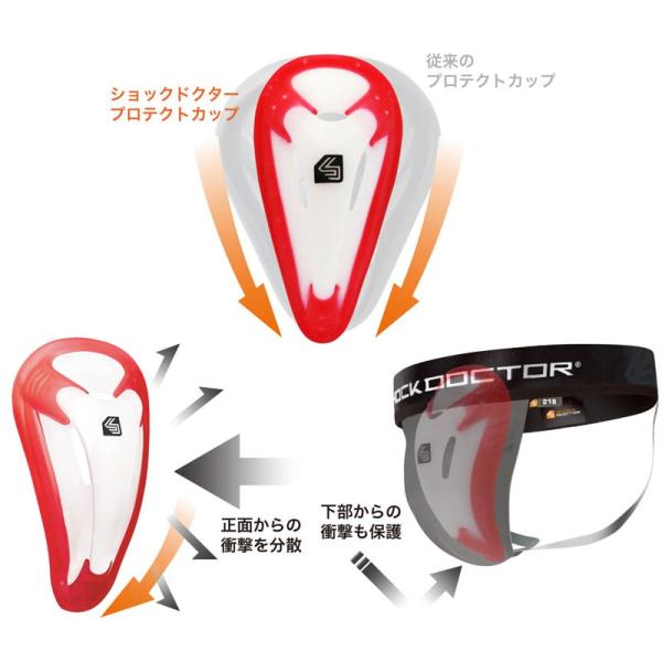 ショックドクター バイオフレックスカップ ファールカップ ファウル ... ショックドクター バイオフレックスカップ ファールカップ ファウル ...