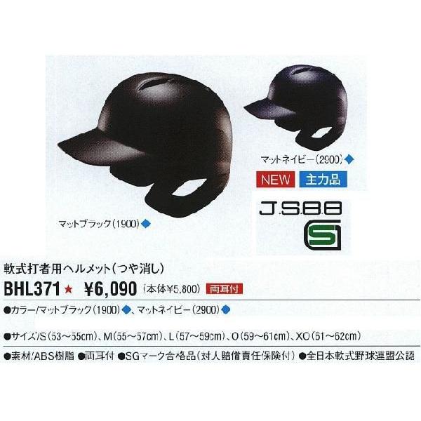 ゼット（ZETT） 野球 軟式打者用ヘルメット つや消し両耳付 : ライナー