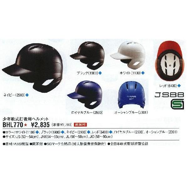 ゼット（ZETT） 野球 ジュニア用 少年軟式打者用ヘルメット 両耳付