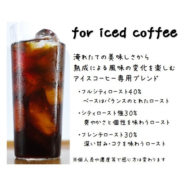 <アイスコーヒー専用ブレンド> コーヒー豆 コーヒー coffee 自家焙煎 送料無料 200g