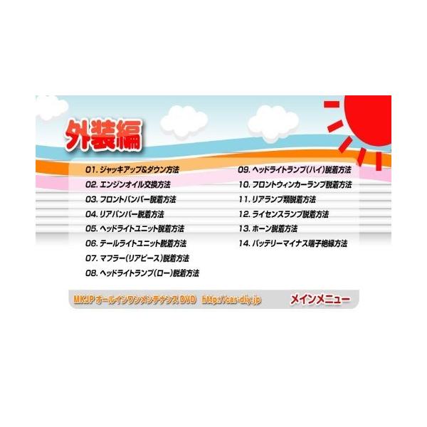 ホンダ Cr Z Zf1 メンテナンス Dvd 内装 外装 外し 内張り パーツ 剥がし 用 カスタム 工具 セット Buyee Buyee Japanese Proxy Service Buy From Japan Bot Online