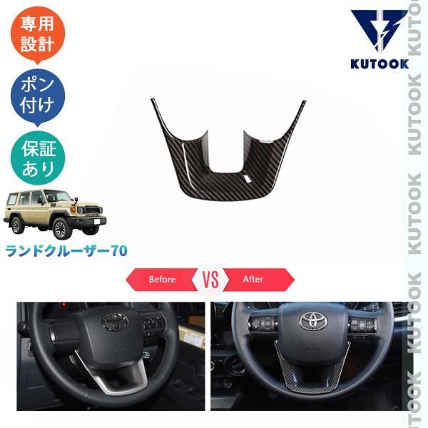 ランドクルーザー70 MODELLISTA インテリアパネルセット トヨタ