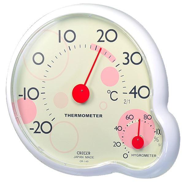 NZ xv ripple(bv) Ǌ|Ep CG[ CR-140Y