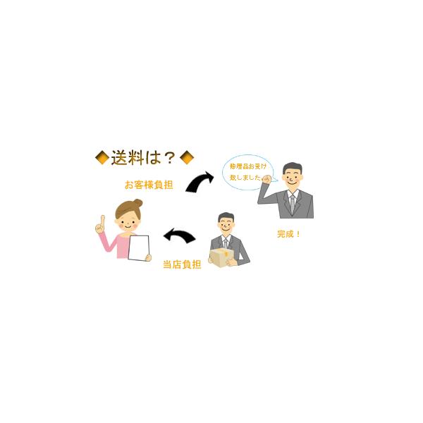p[lbNX CP{̉iłB{iԂDւlCLO