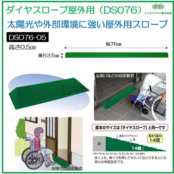 コメント「2015年度ひょうごNo．1ものづくり大賞」受賞！！・「プラネット福祉用具アワード2016」受賞！！硬質ゴム製すべり止め段差解消スロープ太陽光や自然環境に強い屋外用スロープを開発！！太陽光や外部環境に強い原料ハイパロン（CSM）を...