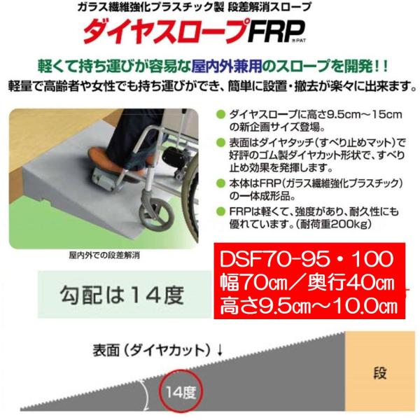 シンエイテクノ 段差解消スロープ ダイヤスロープ FRP 屋外用 DSF70-95