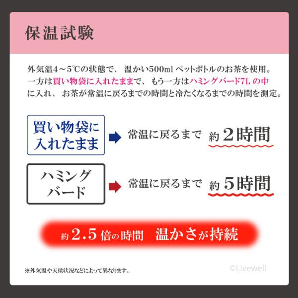 送料無料 保冷 保温 フィッシング アウトドア リブウェル クーラーボックス 小型 保冷力 釣り ブラック おしゃれ かっこいい シンプル 部活 ハミングバード7l 代購幫