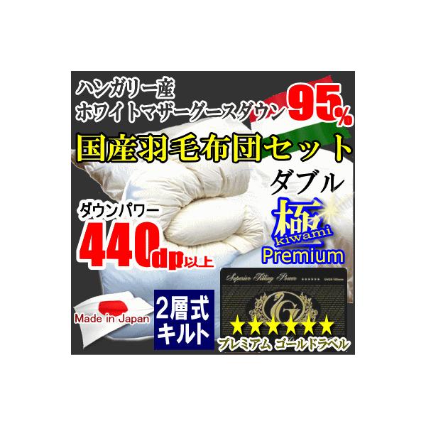 HѕzcZbg _u zcZbg { v~AS[h nK[YzCg}U[O[X 95% _Ep[440dpȏ wLg ~zc 