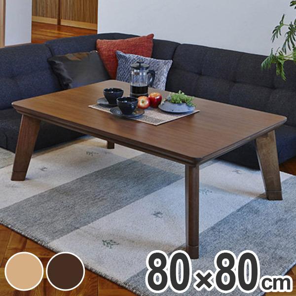 Ƌ@@`@pr@m@80cmp i R^c x AbV EH[ibg p ^q[^[ ^ RpNg j