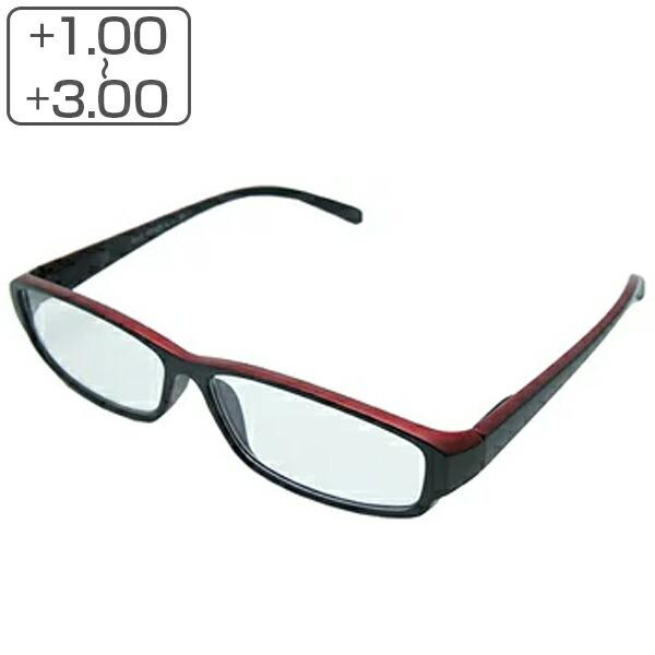 Vዾ VjAOX Y fB[X [fBOOX y i j  jp |J[{lCg  j