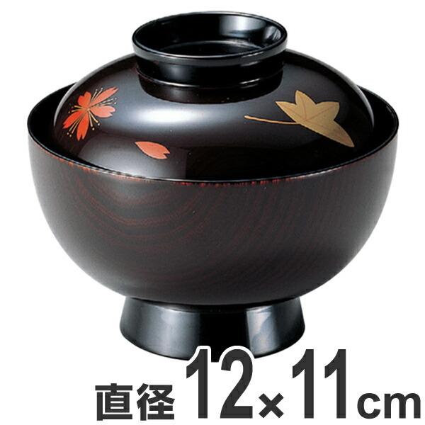 zo ؐ 4.2 h tH G zo o H h i o `o X`o z z {h X` j